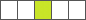Handlungsbedarf Neobiotamanagement Handlungsbedarf Neobiotamanagement